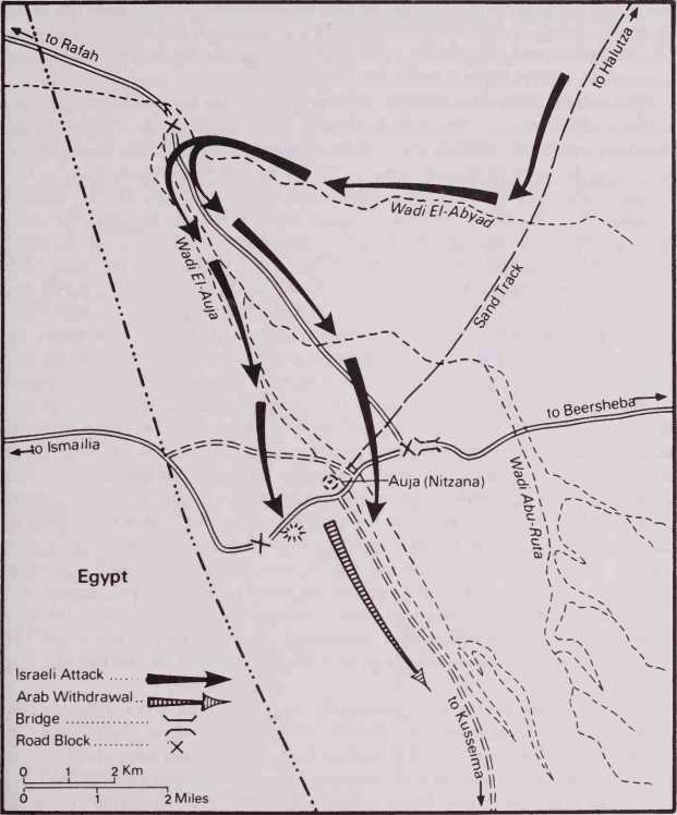 The southern front: the ‘Horev’ offensive