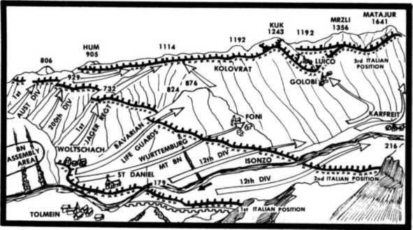 Deployment And Dispositions 