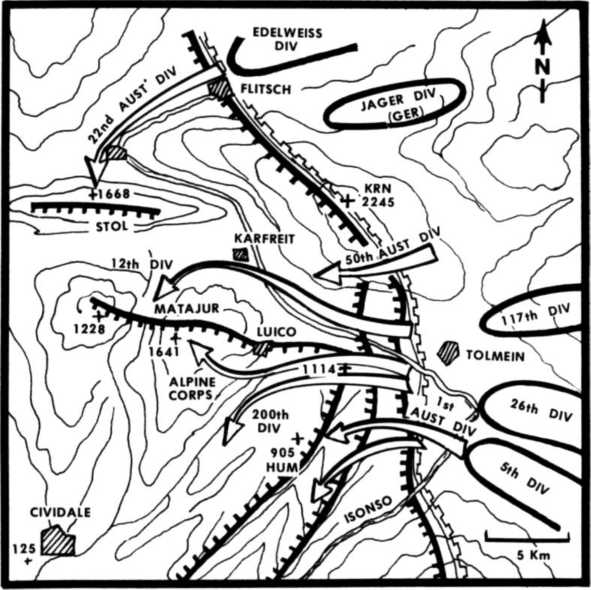 Deployment And Dispositions 