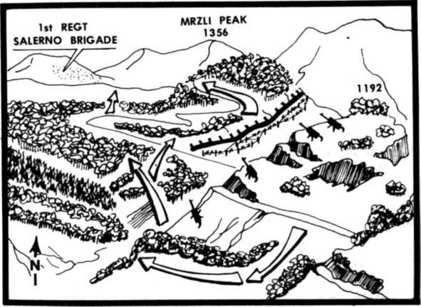 The Capture Of Hill 1192, Mrzli Peak And The Attack On Mount Matajur