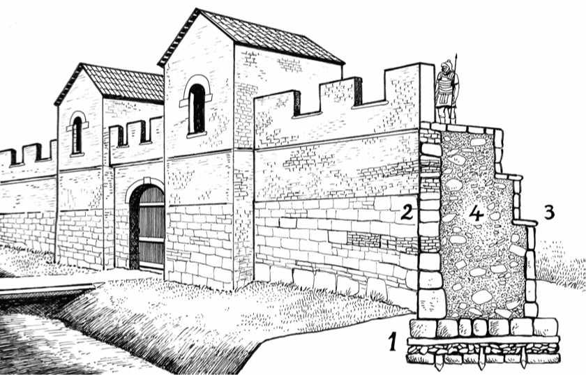 Roman Urban Fortifications