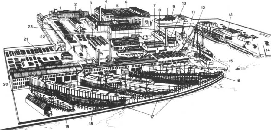 The layout of a shipyard