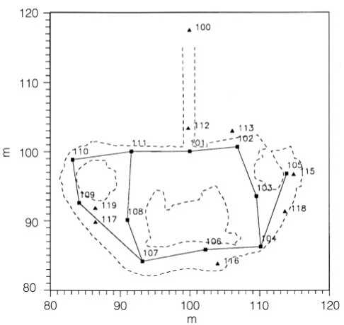 Geotechnical Stability Problems of the Dafosi Grotto