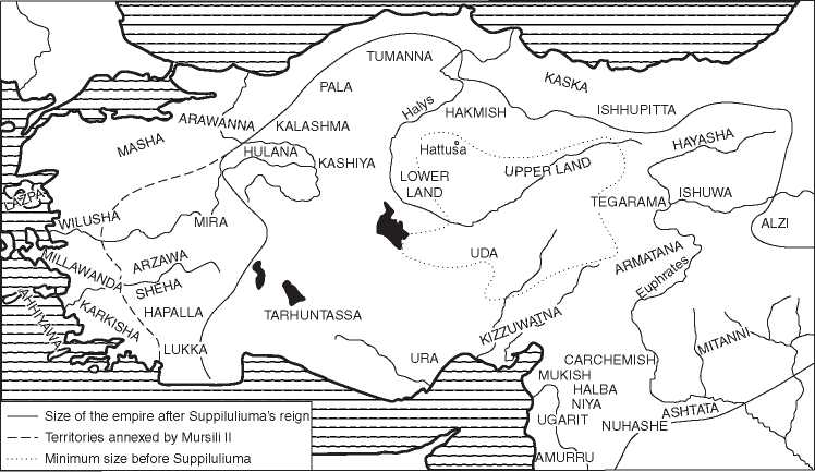 Suppiluliuma and the empire’s formation