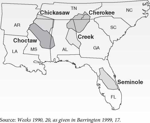 THE SOUTHWESTERN MIGRATION AND COTTON