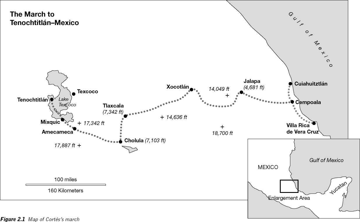 FROM VERACRUZ TO THE AZTEC CAPITAL